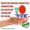 Dxn Türkiye Üyelik Distribütörlük, Dxn Ek Gelir Ek İş Resim
